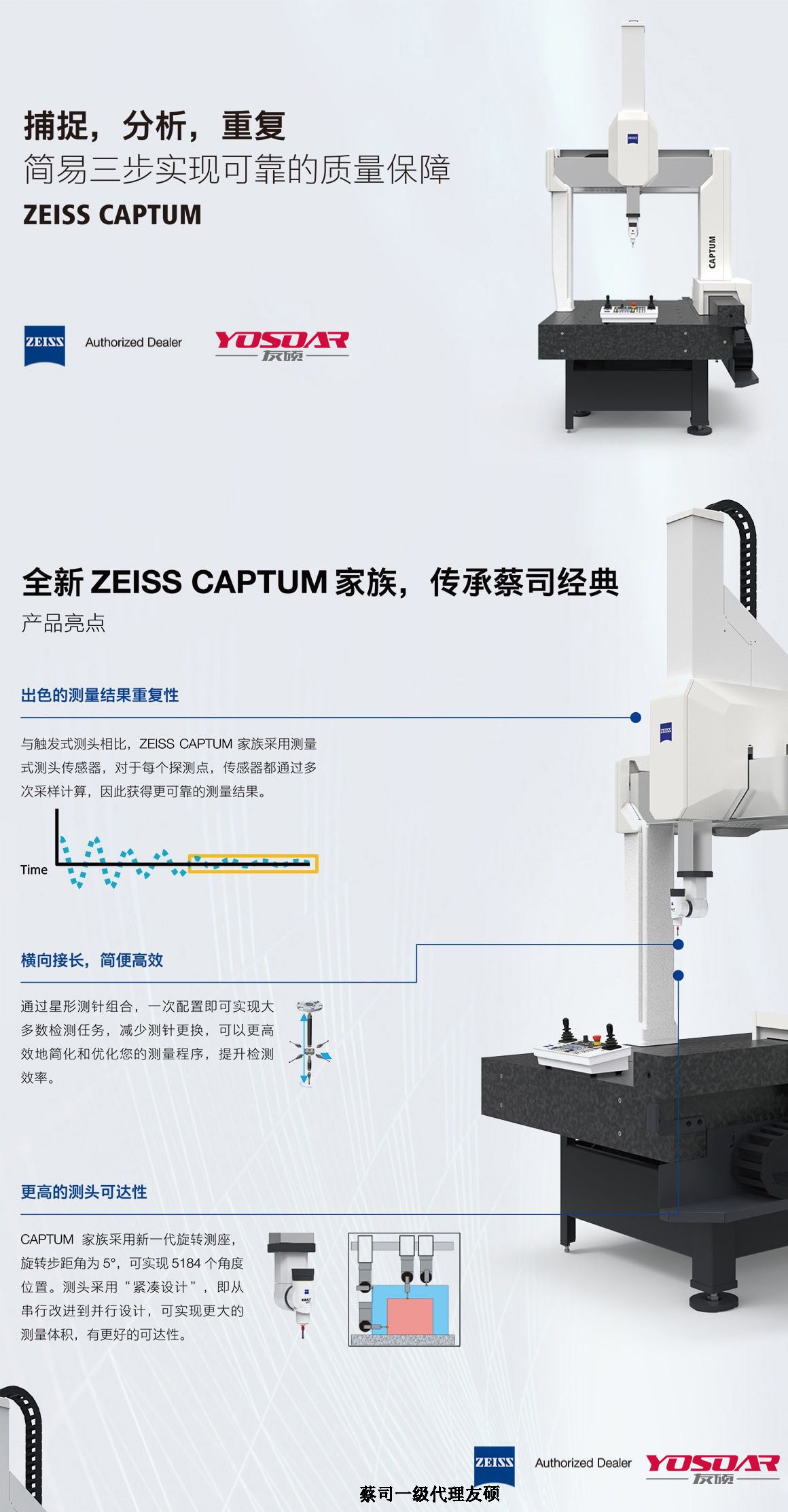 江门蔡司江门三坐标CAPTUM