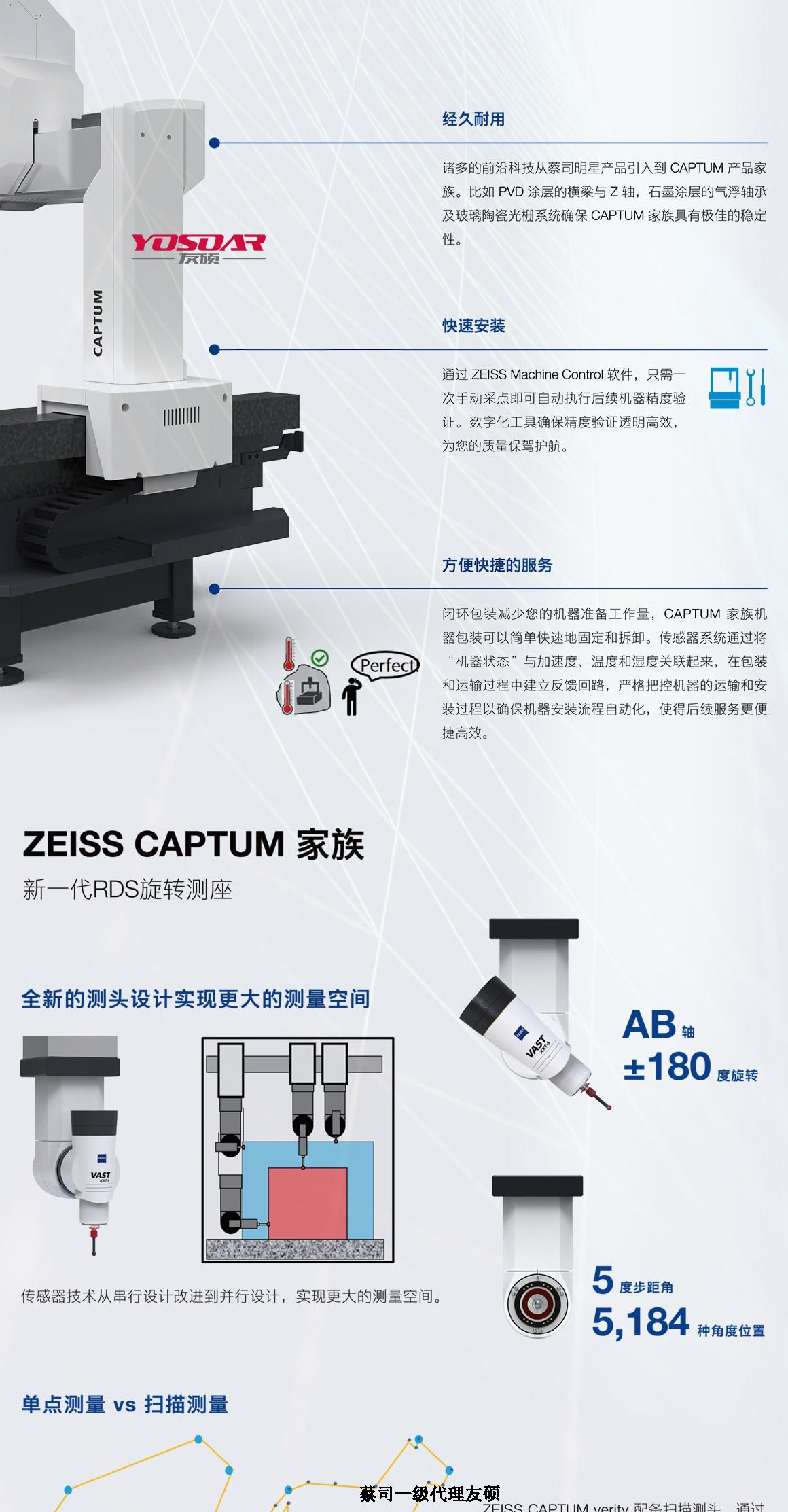 江门蔡司江门三坐标CAPTUM